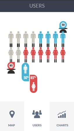 实时监控的呼死他